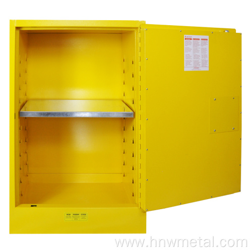 ZOYET 4 gallons Laboratory Safety Storage Cabinets